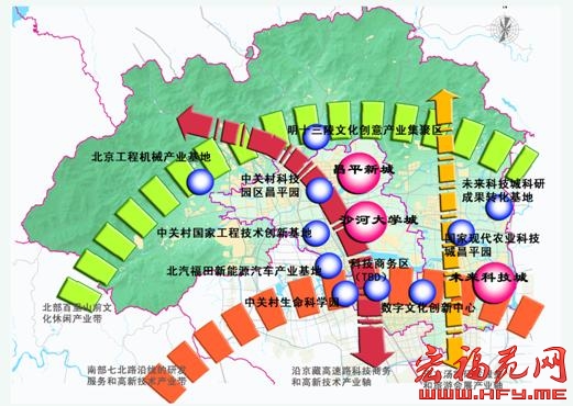 “十二五”时期昌平产业发展布局图