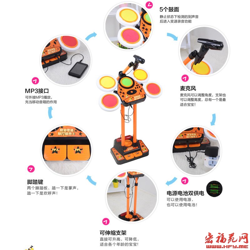 鼓动奇迹 敲打组合