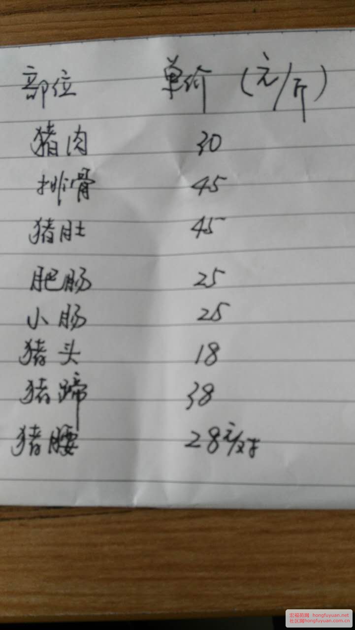 价格.jpg
